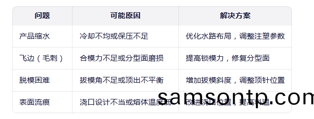 1762919655712782.png ScreenShot_2025-11-12_115543_993.png